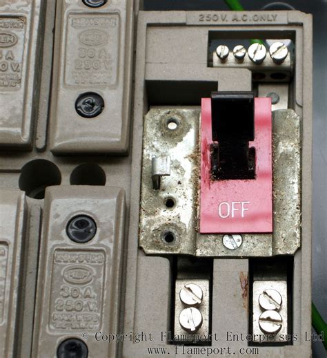 metal pieces in fuse box|metal fuse box regulations.